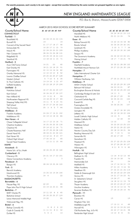 County/School Name County/School Name