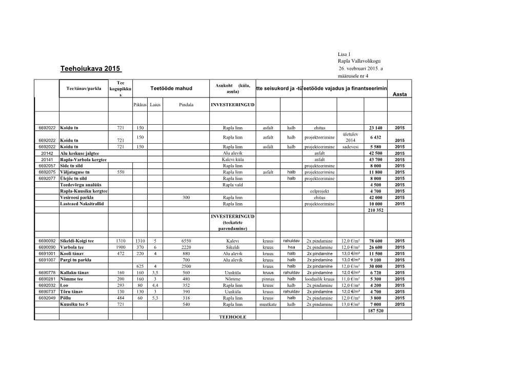 Teehoiukava 2015 26