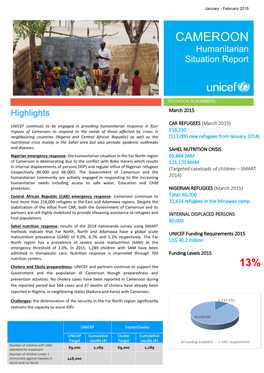 CAMEROON Humanitarian Situation Report