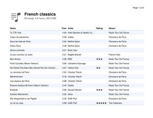 French Classics 85 Songs, 4.6 Hours, 322.9 MB