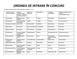 Ordinea De Intrare În Concurs