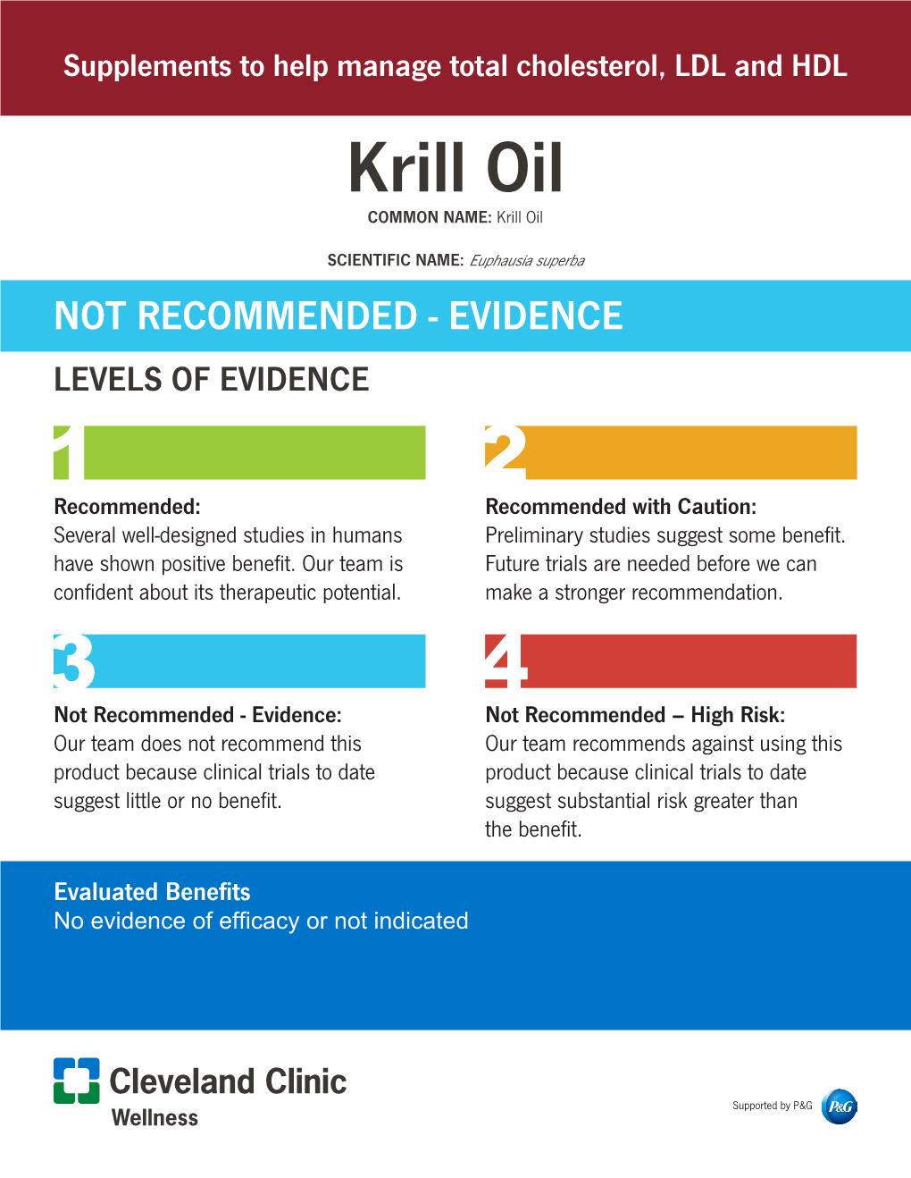 Krill Oil COMMON NAME: Krill Oil