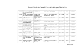 Supplementary Electoral Rolls