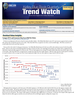 Kelley Blue Book Quarterly SECOND QUARTER Trend Watch 2015 Automotive Insights from Kelley Blue Book