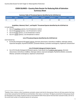 COOK ISLANDS – Country Data Dossier for Reducing Risk of Extinction Summary Sheet