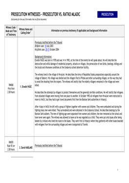 PROSECUTION WITNESSES – PROSECUTOR VS. RATKO MLADIC PROSECUTION (Exclusively for the Use of the Media