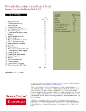 Pinnacle Canadian Value Equity Fund Summary of Investment Portfolio As at March 31, 2010