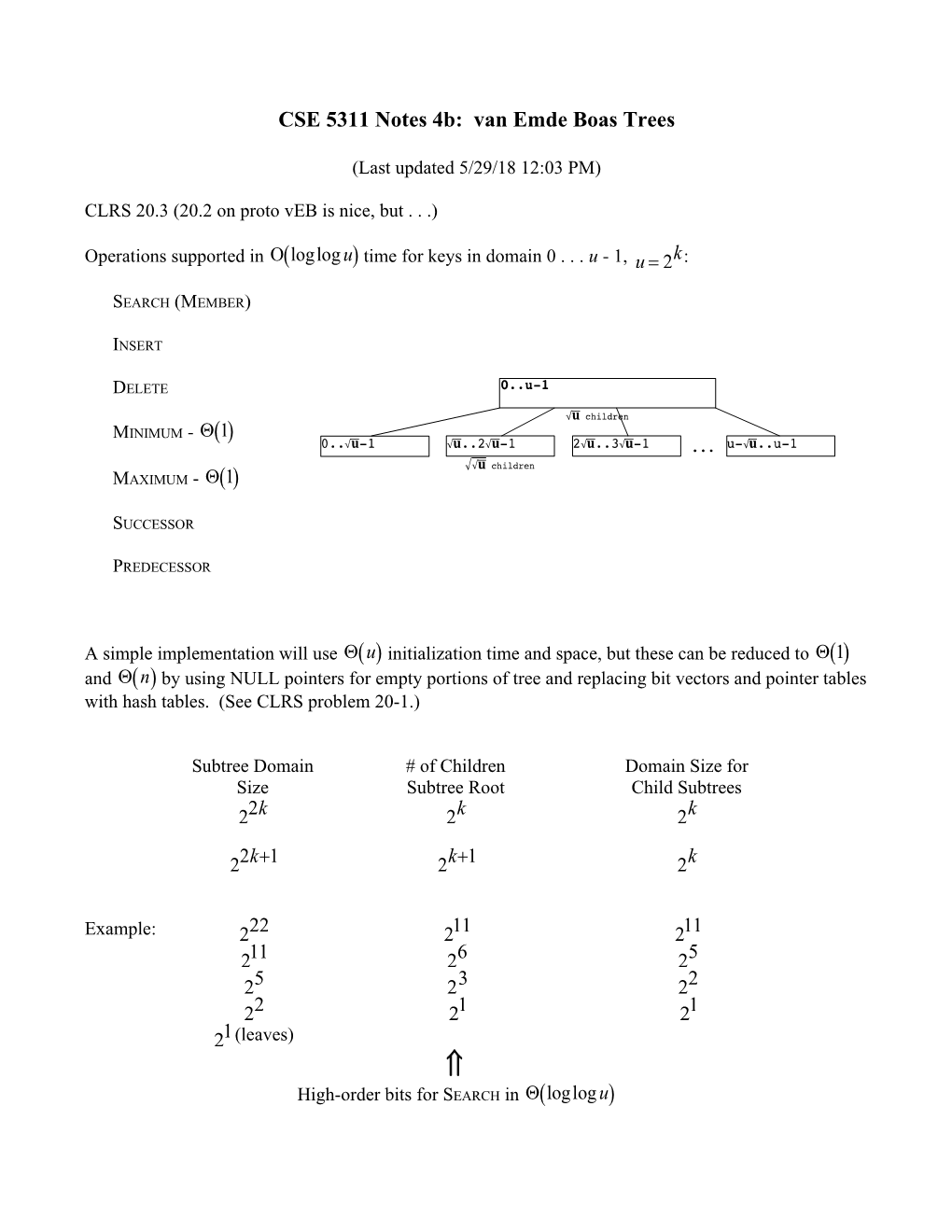 CSE 2320 Notes 1: Algorithmic Concepts