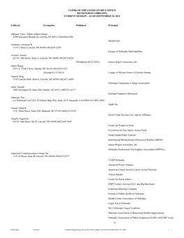 Lobbyists Current Session - As of September 24, 2021