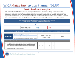 Youth Services Strategies