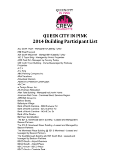 QUEEN CITY in PINK 2014 Building Participant List