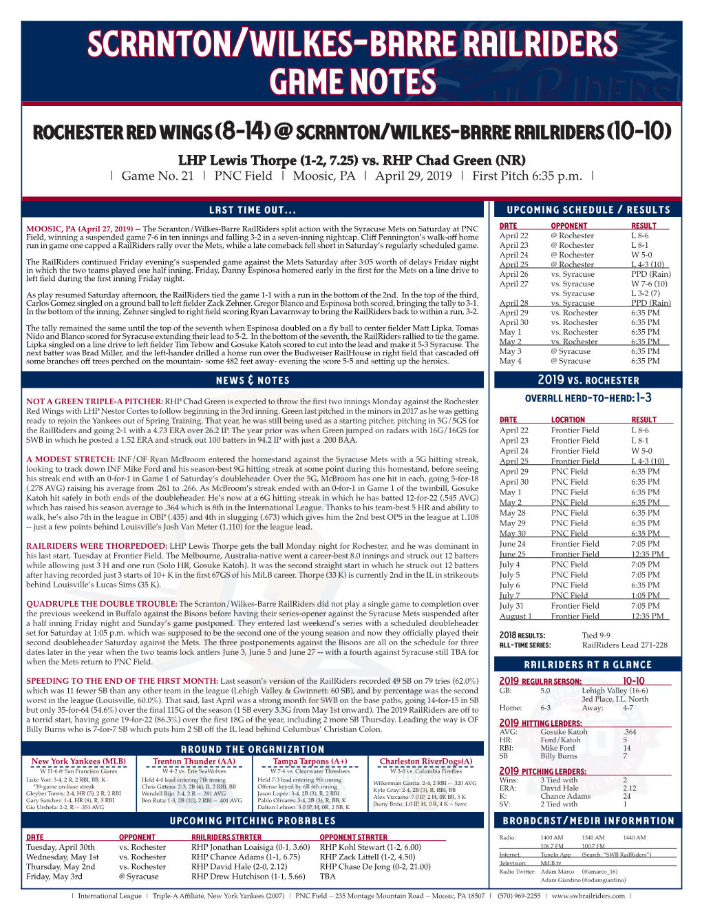 Scranton/Wilkes-Barre Railriders Game Notes Rochester Red Wings (8-14) @ Scranton/Wilkes-Barre Railriders (10-10)