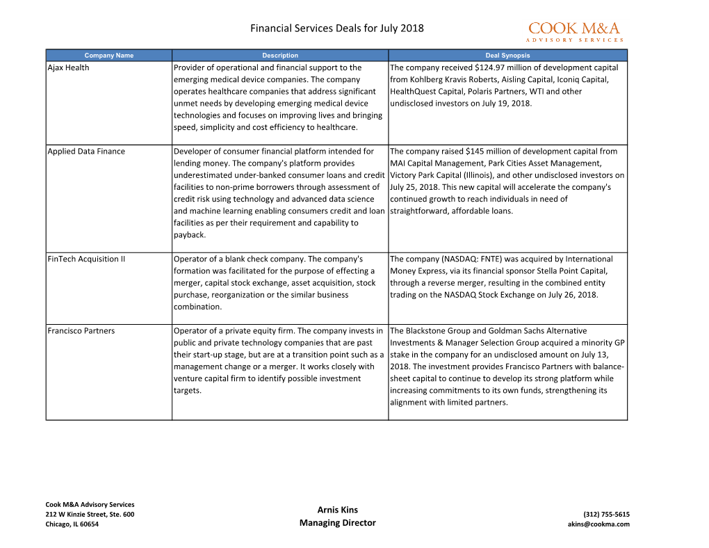 Financial Services Deals for July 2018