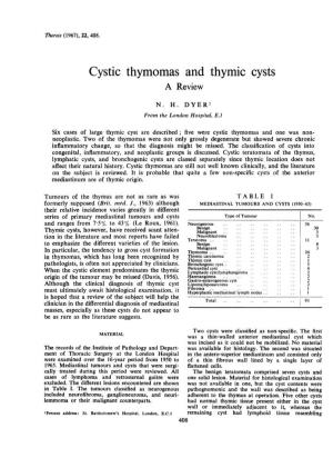 Cystic Thymomas and Thymic Cysts a Review