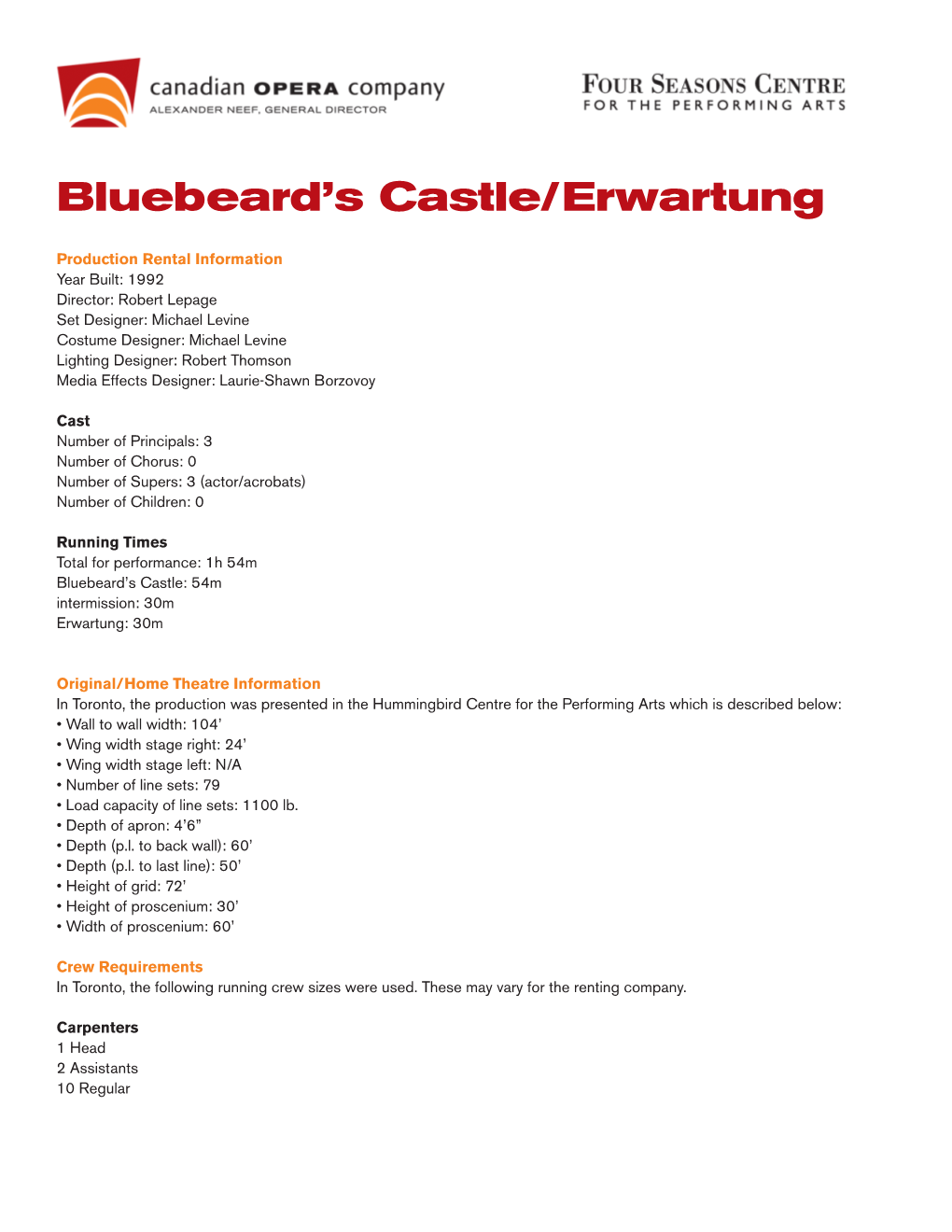 Bluebeard's Castle/Erwartung