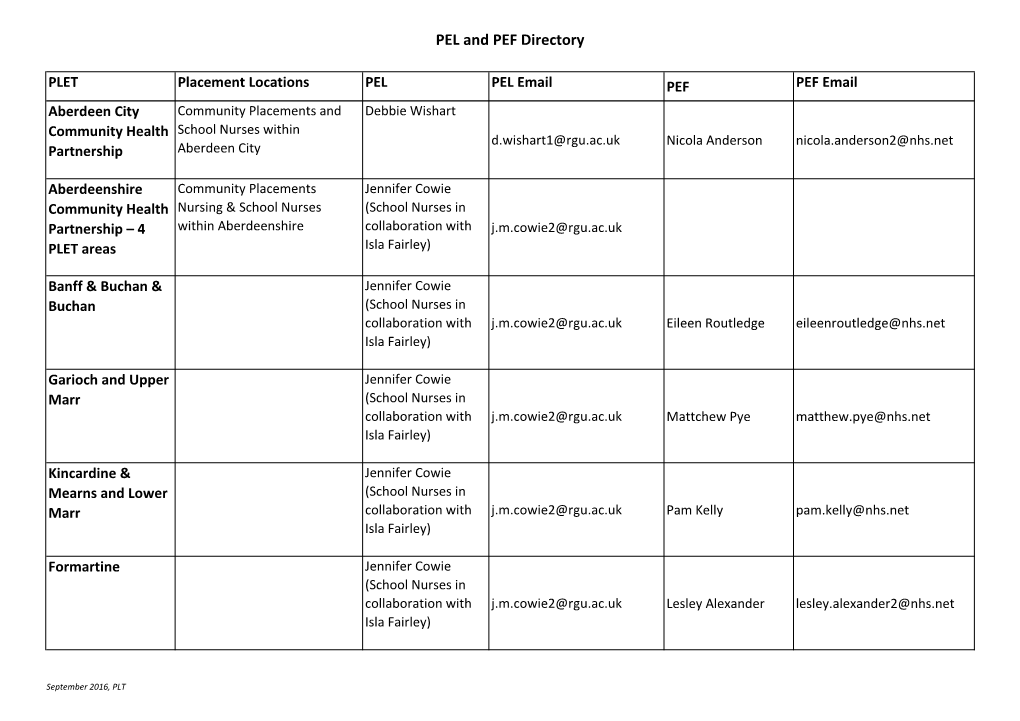 PEL and PEF Directory