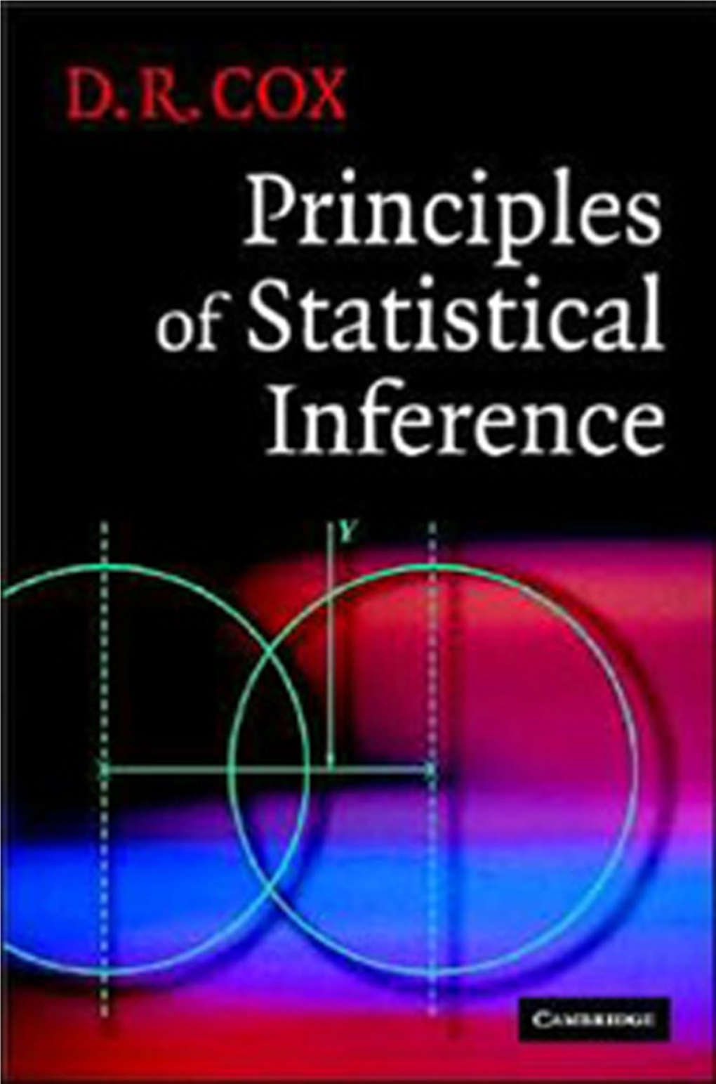 Principles of Statistical Inference