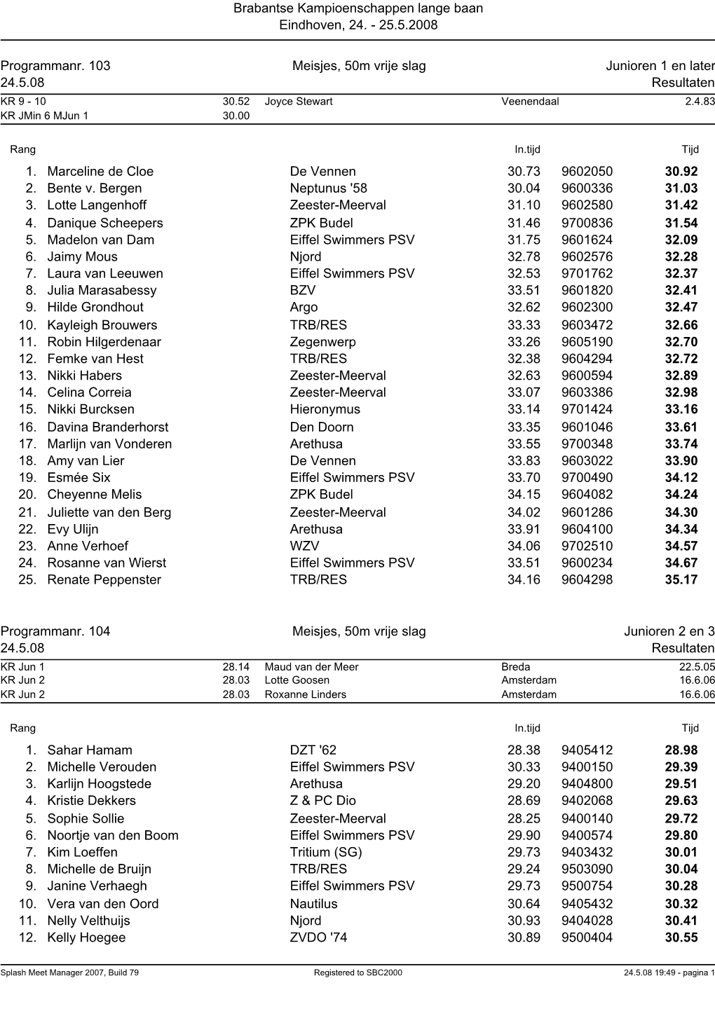 25.5.2008 Programmanr. 103 Meisjes, 50M Vrije Slag