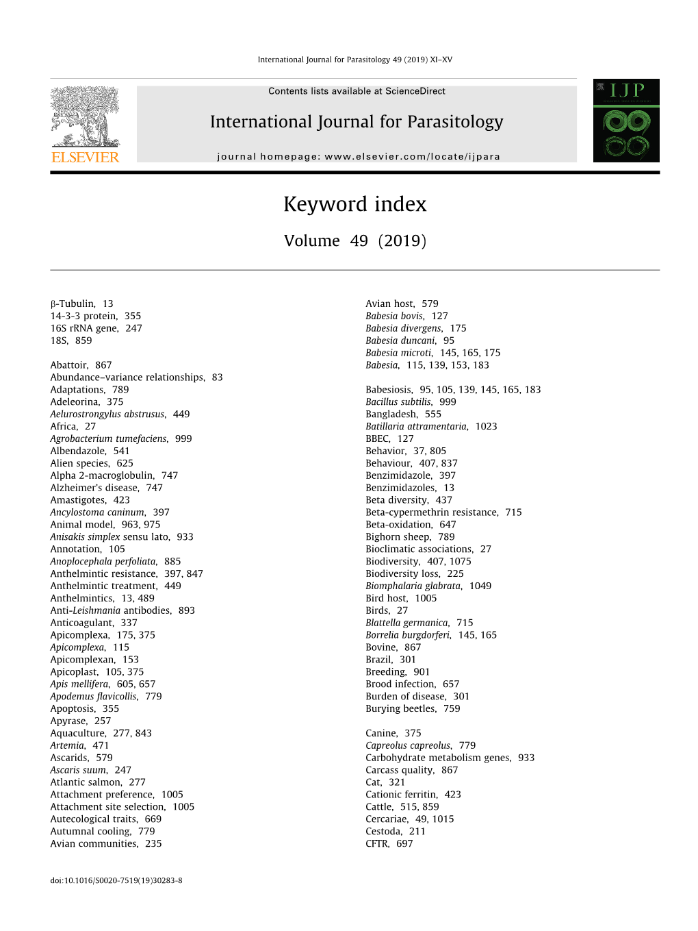 Keyword Index