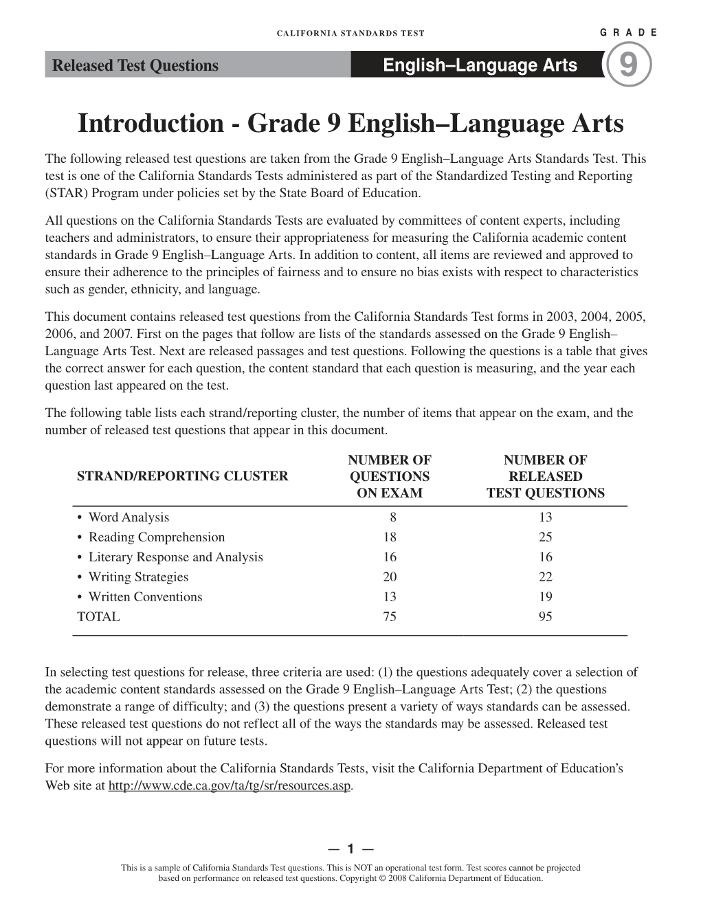 Grade 9 ELA Released Test Questions