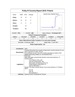 Polity IV Country Report 2010: Poland