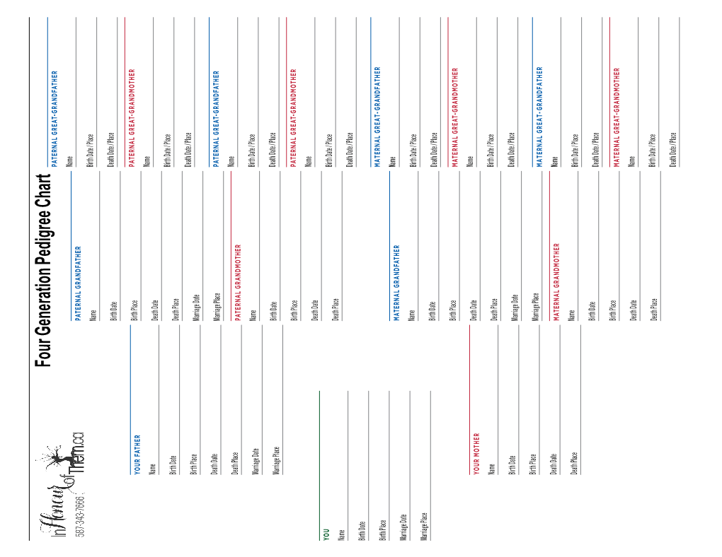 Fou R Generatio N Pedigree Chart