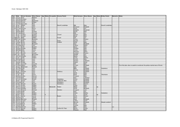 Knook - Marriages 1695-1836