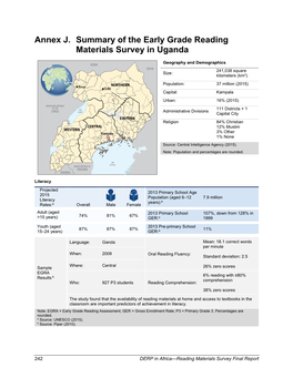 Annex J. Summary of the Early Grade Reading Materials Survey in Uganda