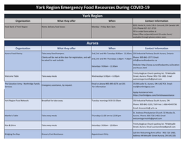 York Region Emergency Food Resources During COVID-19