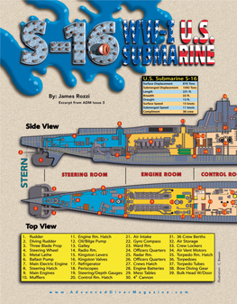 S16 WWI Submarine