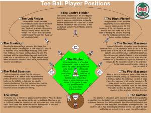 Tee Ball Player Positions