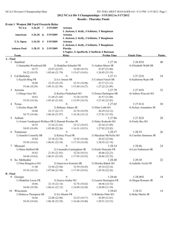 2012 NCAA Div I Championships - 3/15/2012 to 3/17/2012 Results - Thursday Finals