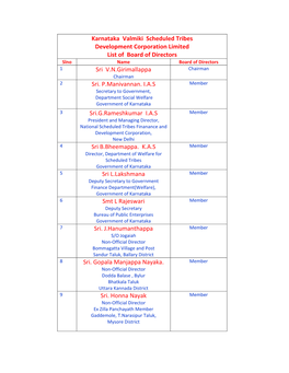 Karnataka Valmiki Scheduled Tribes Development Corporation Limited