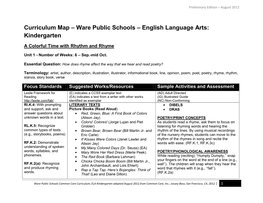 Curriculum Map – Ware Public Schools – English Language Arts: Kindergarten