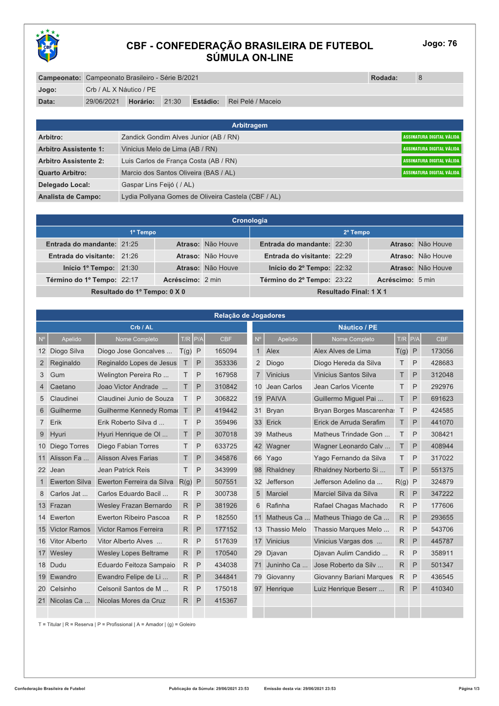 CBF - CONFEDERAÇÃO BRASILEIRA DE FUTEBOL Jogo: 76 SÚMULA ON-LINE