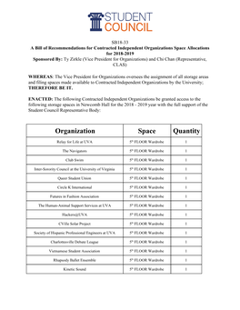 Organization Space Quantity