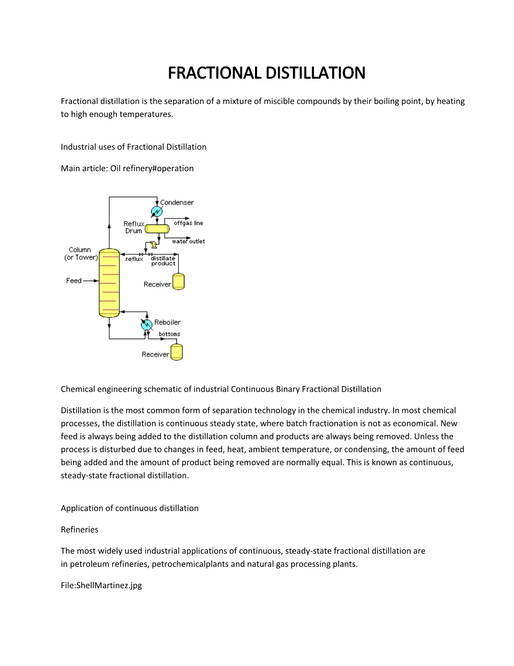 Fractional Distillation