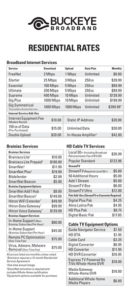 Residential Rates