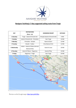 Navigare Yachting's 7-Day Suggested Sailing Route from Trogir