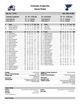 Colorado Avalanche Game Notes