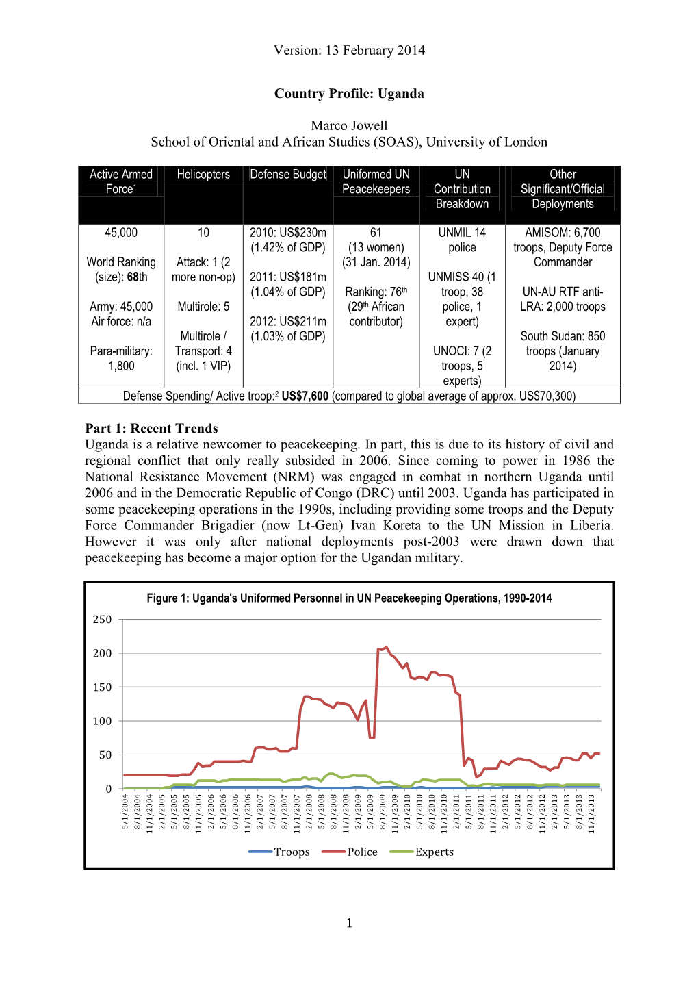 Version: 13 February 2014 1 Country Profile: Uganda Marco Jowell