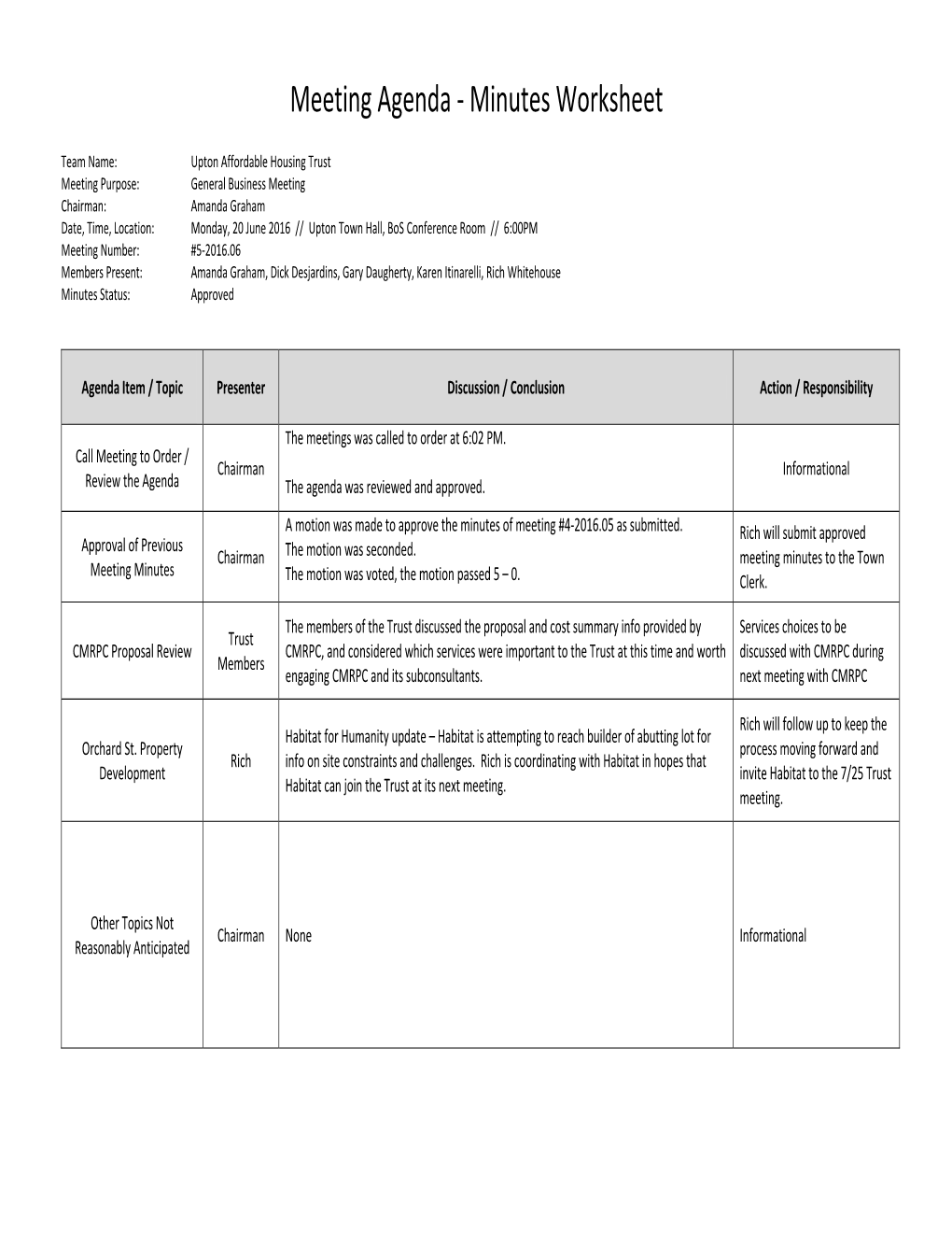 Meeting Agenda ‐ Minutes Worksheet