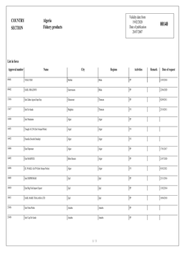 COUNTRY SECTION Algeria Fishery Products