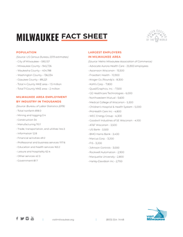 Milwaukee Fact Sheet