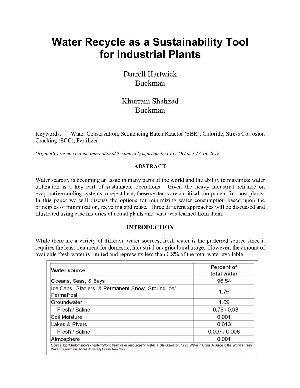 Water Recycle As a Sustainability Tool for Industrial Plants