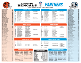 Bengals Offense Panthers Offense Bengals Defense