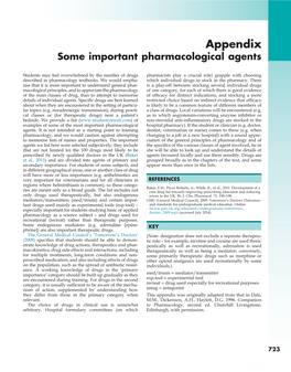 Appendix Some Important Pharmacological Agents
