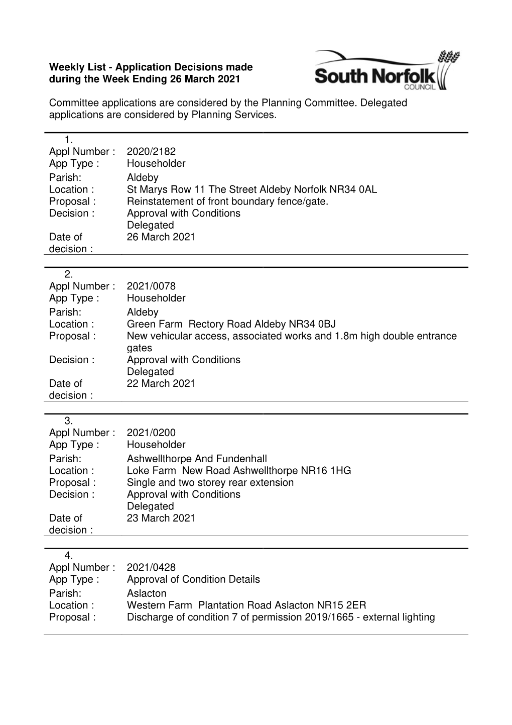 Weekly List of Decisions Made During Week Ending 26Th March 2021