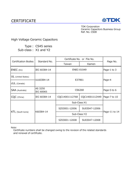 Safety Standard Certificates