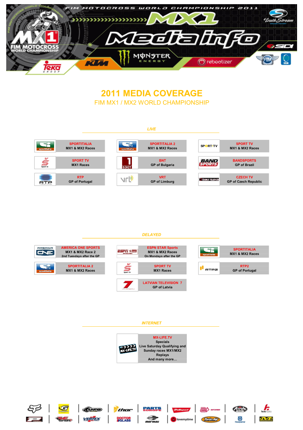 2011 Media Coverage Fim Mx1 / Mx2 World Championship